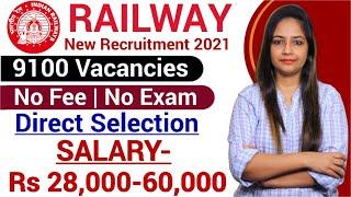 Railway Recruitment 2021 | Railway Vacancy 2021 | Work From Home Jobs | Govt Jobs Oct 2021 |Railway