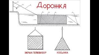 Дорожки.Экраны.Косынки.Что это и как работает.