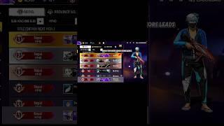 Panel users crying after watching opponent is arflus  #shorts #freefire #arflusgaming