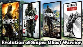 Evolution of Sniper Ghost Warrior (2008 - 2021)