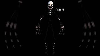 Jumpscares Puppet (audio) I think that's it... #animatronics #fivenightsatfreddys #puppet