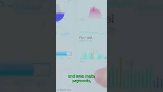 AI smart ring- the future on your hands #ai #tech