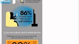 Mobile Marketing: Interesting Infographics