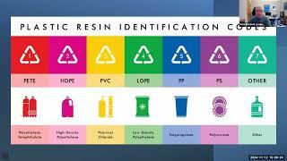 Microplastics in Our Waterways – America Recycles 2024 Webinar Series