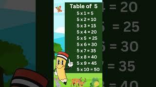 table of 5 #kidsvideo #nurseryrhymes #mother_learn_kids_at_home #tables #mathstables #mathematics