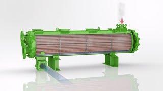 Increase of energy efficiency in refrigeration systems with water-cooled condensers from BITZER
