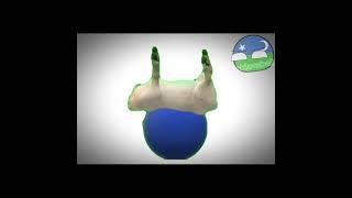 Top 3 Countrys  Dance #countryballs | Baklavaball