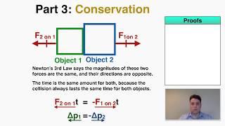 Conservation of Momentum - IB Physics
