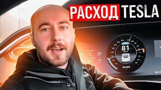 80 км/ч на Tesla Model S. Максимальный пробег на летней резине. Расход электричества Тесла .BURLA