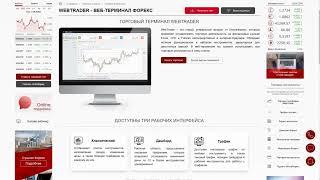  WebTrader: Обзор Платформы и Отзывы Пользователей!