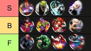 EMBLEM TIER LIST (ALL 58 RANKED! 2024) - Marvel Future Fight