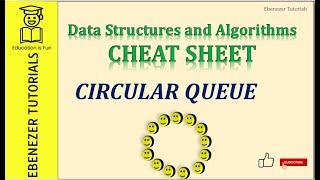 Circular Queue in 1 minute | Cheat Sheet | Exam Preparation EASY :) | Ebenezer Tutorials