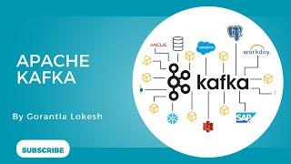 Apache Kafka Part 1: Introduction to Apache Kafka | #apache #kafka