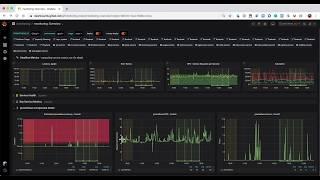 Quick tip: diving into a metric in Grafana using Explore