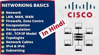 Networking Basics  Networking Tutorials  CCNA Basics  Basic Networking Concepts