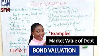 Market Value & Issue Price: BOND VALUATION (ICAN SFM)