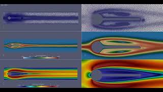 Feel++ HeatFluid TurekHron cfd3 Mesh Adaptation