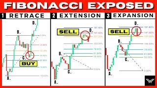 Ultimate Fibonacci Trading Course (Retracement, Extension, Expansion)