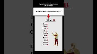 #advancedvocabulary #selfimprovement