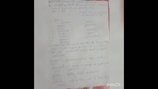 Dhruvswamini