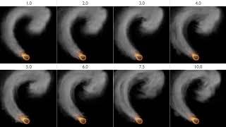 Blender Smoke Noise Scale