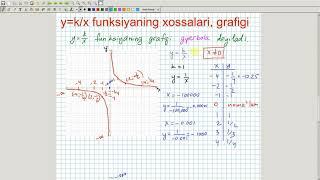 y=k/x funksiyaning xossalari va grafigi. Algebra 8-sinf. 9-dars