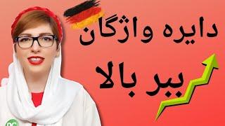 اصول جمله سازی در زبان آلمانی| آزمون های آلمانی بخش شفاهی