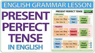 Present Perfect Tense in English | Learn English Perfect Tense Sentence and Question Structure