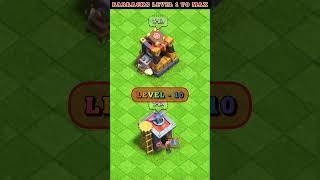 Barracks Level 1 To Max Clash Of Clans #coc #clashofclans #gaming #shorts