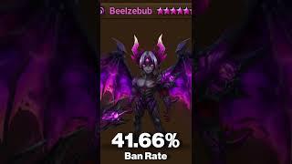 Top 10 MOST BANNED Units in World Arena. (Season 24)