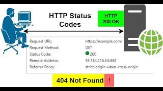 HTTP Response Status Code