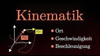 Kinematik EINFACH erklärt! - Zusammenfassung (Physik)