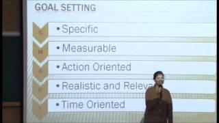 Efficient Stress and Time Management for greater Success