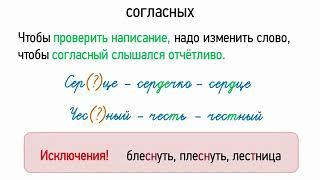 Правописание непроизносимых согласных (5 класс, видеоурок-презентация)