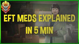 Escape From Tarkov: Meds Explained In 5 Min | #escapefromtarkov #escapefromtarkovgame