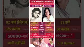 Lata Mangeshkar and Asha Bhosle: Icons of Indian Music | #trending #singer #hitsongs #song #youtube