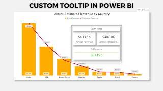 Custom tooltip in Power BI