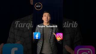 Target reklamani INSTAGRAM dan yoqqan yaxshimi yoki FACEBOOK danmi? #targeting #smm