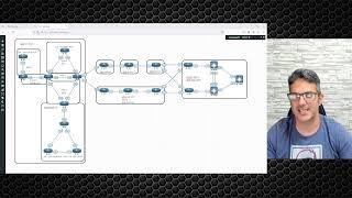 Cisco CCNP ENCOR and ENARSI Series Update!