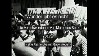 “Wunder gibt es nicht – 2017”