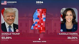 How Mississippi Voted for President (1924-2024)