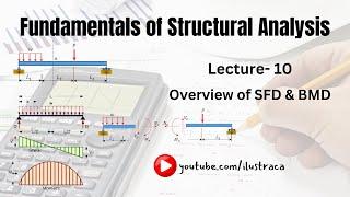 Fundamentals of Structural Analysis | Lecture- 10 | Overview of SFD & BMD | ilustraca | Sandip Deb