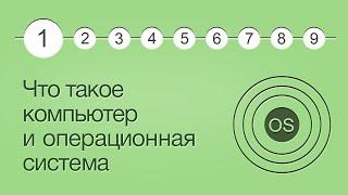 Операционные системы, урок 1: Что такое компьютер и операционная система