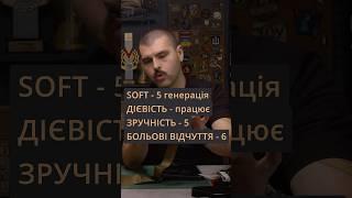 Soft- 5 генерація, завершує наш особистий топ. #турнікет #podcast #тактичнамедицина #soft