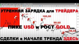 АКТУАЛЬНЫЙ ТРЕНД РЫНКА (РАЗБОР СДЕЛОК) 17.06.2025г