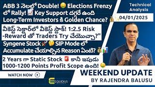 Weekend update by Rajendra Balusu. | Four stocks review. | Technical analysis | Equidius Research.