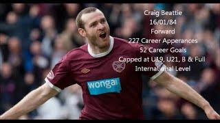 Craig Beattie Showcase