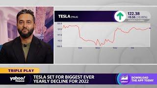 Tesla stock set to see biggest yearly decline