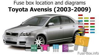 Fuse box location and diagrams: Toyota Avensis (2003-2009)