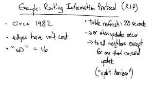 Routing Information Protocol - Georgia Tech - Network Implementation